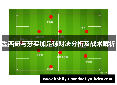 墨西哥与牙买加足球对决分析及战术解析